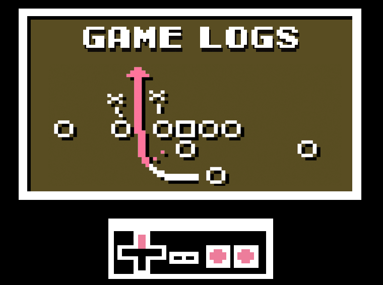 1987 Dynasty Game Logs | Tecmo Bowl League