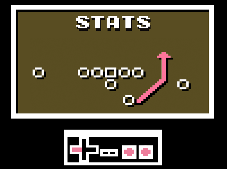 1987 Dynasty Stats | Tecmo Bowl League
