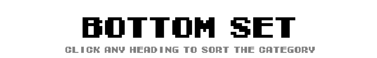 Draft Guide - Defensive Bottom Set | Tecmo Bowl League Draft Guide - Defensive Bottom Set | Tecmo Bowl League