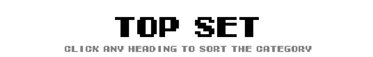 Draft Guide - Defensive Top Set | Tecmo Bowl League Draft Guide - Defensive Top Set | Tecmo Bowl League