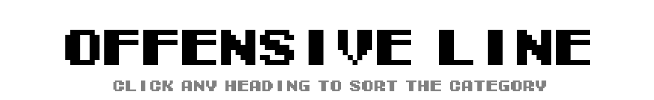 NFL Offensive Line Ratings | Tecmo Bowl League NFL Offensive Line Ratings | Tecmo Bowl League