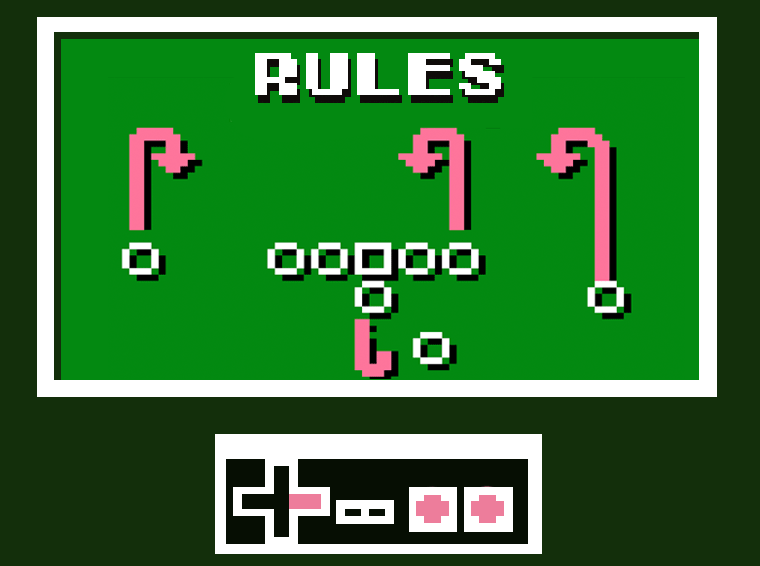 Rules - OG League | Tecmo Bowl League