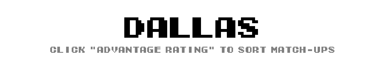 Dallas Match-Up Ratings | Tecmo Bowl League