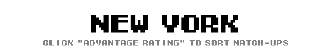 New York Match-Up Ratings | Tecmo Bowl League