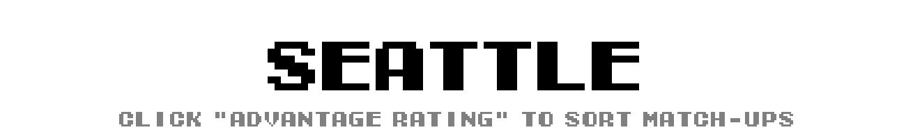 Seattle Match-Up Ratings | Tecmo Bowl League