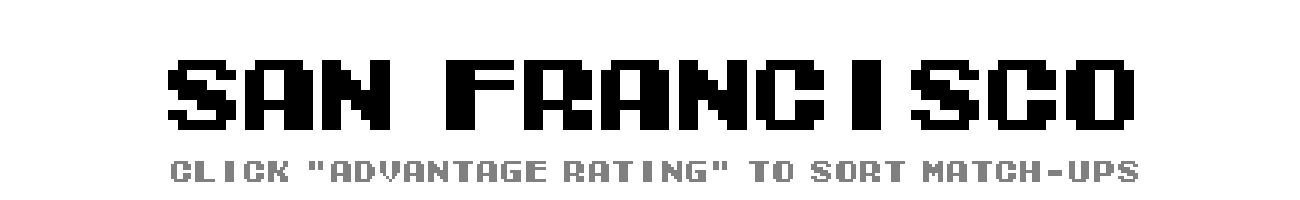 San Francisco Match-Up Ratings | Tecmo Bowl League