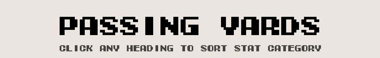 Season 10 Passing Stats | Tecmo Bowl League