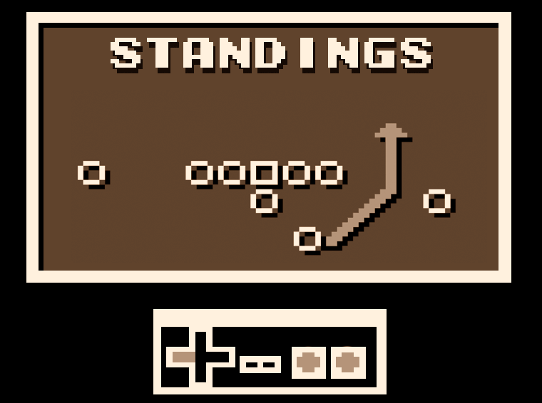 Season 01 Stats | Minors |  Tecmo Bowl League