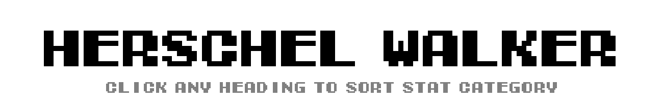 Herschel Walker | Tecmo Bowl League