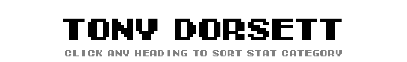 Tony Dorsett | Tecmo Bowl League