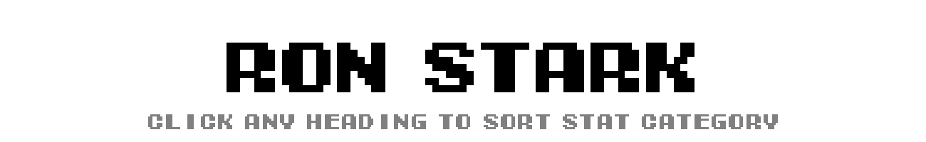 Ron Stark | Tecmo Bowl League