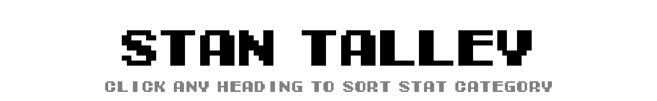 Stan Talley | Tecmo Bowl League