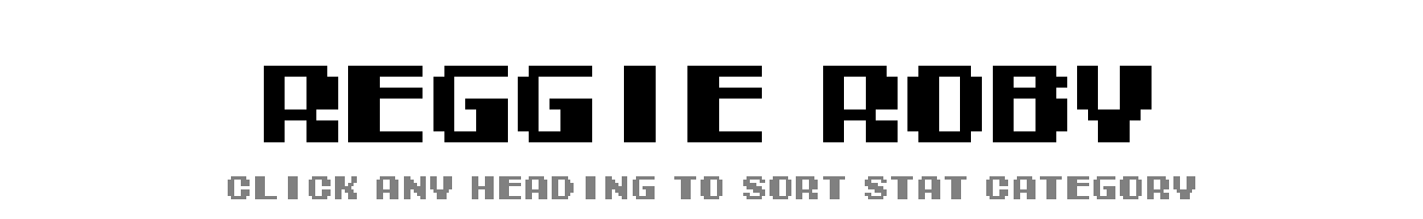 Reggie Roby | Tecmo Bowl League